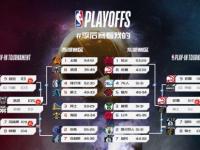 尼克斯VS马刺直播_尼克斯VS马刺直播免费观看_nba76人vs尼克斯官方